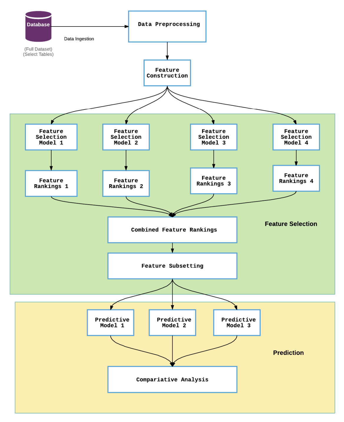 ehr.png